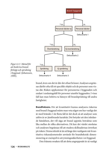 Handbok för riskanalys - Myndigheten för samhällsskydd och ...