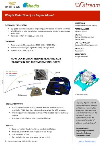 Trelleborg - Weight Reduction of an Engine Mount - MSC Software