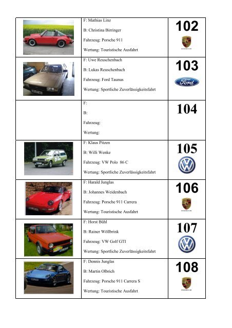 Nachfolgende Teams sind zum Start zugelassen. Aktueller Zeitplan ...