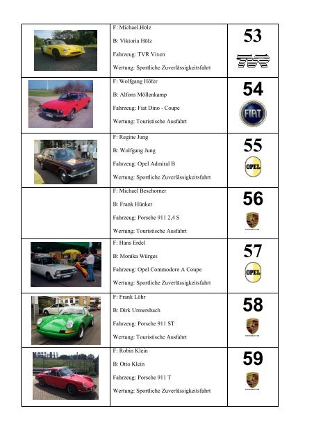 Nachfolgende Teams sind zum Start zugelassen. Aktueller Zeitplan ...