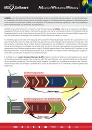 AdWiMo - MSC Software