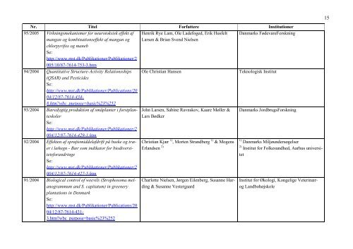 Se oversigt over publicerede rapporter (pdf) - Miljøstyrelsen