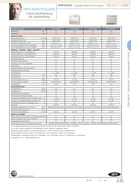 Download Gesamtkatalog 2013 - MTF GmbH