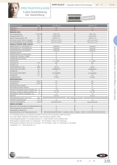 Download Gesamtkatalog 2013 - MTF GmbH