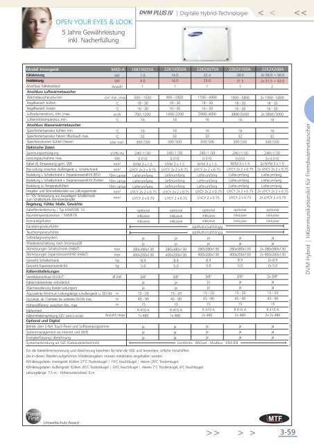 Download Gesamtkatalog 2013 - MTF GmbH