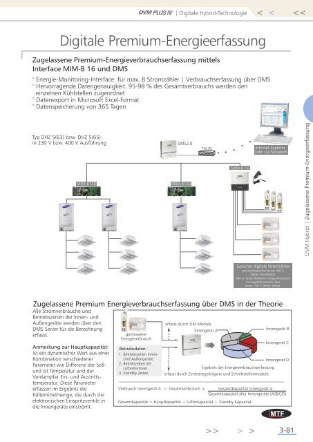 Download Gesamtkatalog 2013 - MTF GmbH