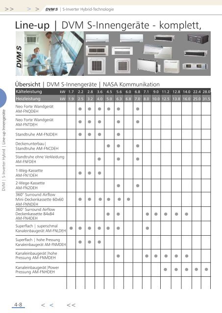 Download Gesamtkatalog 2013 - MTF GmbH