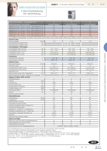 Download Gesamtkatalog 2013 - MTF GmbH