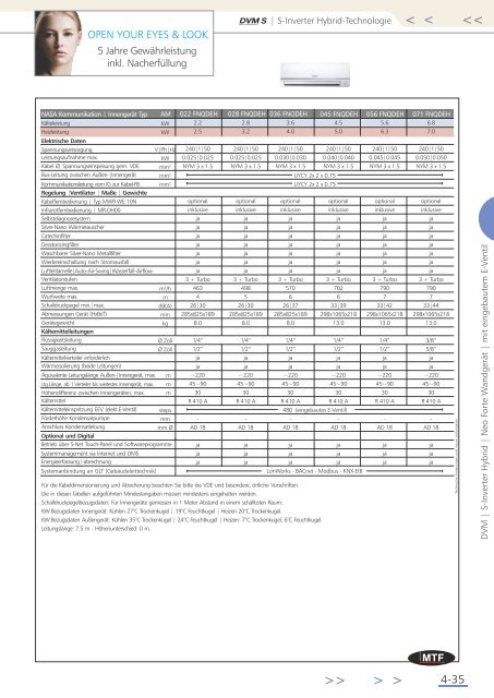 Download Gesamtkatalog 2013 - MTF GmbH