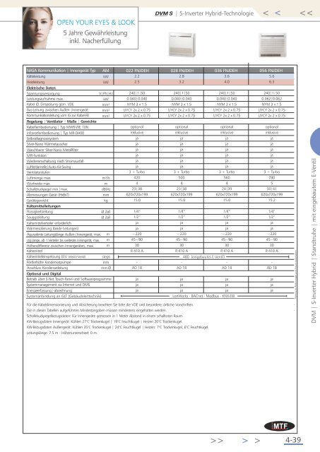 Download Gesamtkatalog 2013 - MTF GmbH