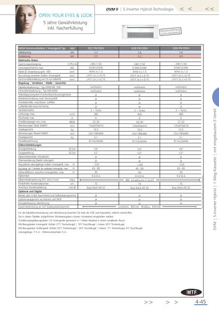 Download Gesamtkatalog 2013 - MTF GmbH