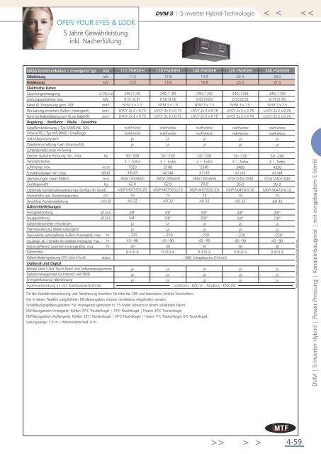 Download Gesamtkatalog 2013 - MTF GmbH