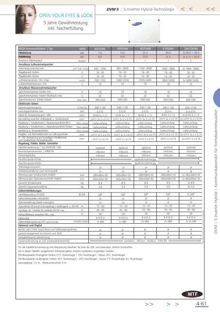 Download Gesamtkatalog 2013 - MTF GmbH