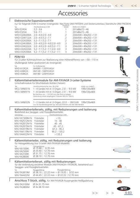 Download Gesamtkatalog 2013 - MTF GmbH