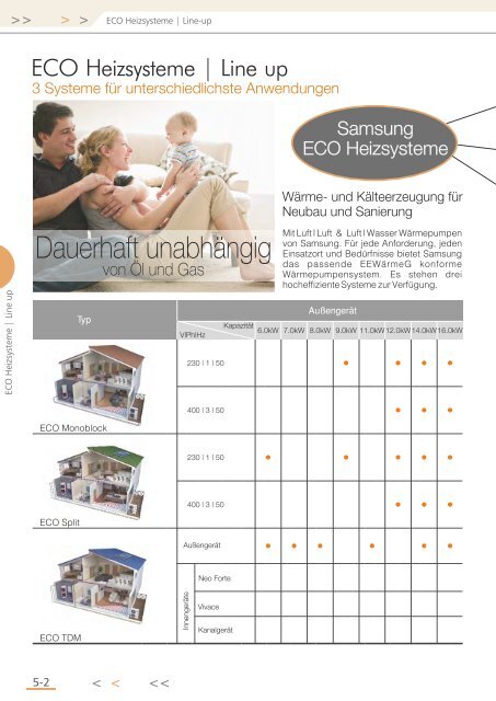 Download Gesamtkatalog 2013 - MTF GmbH