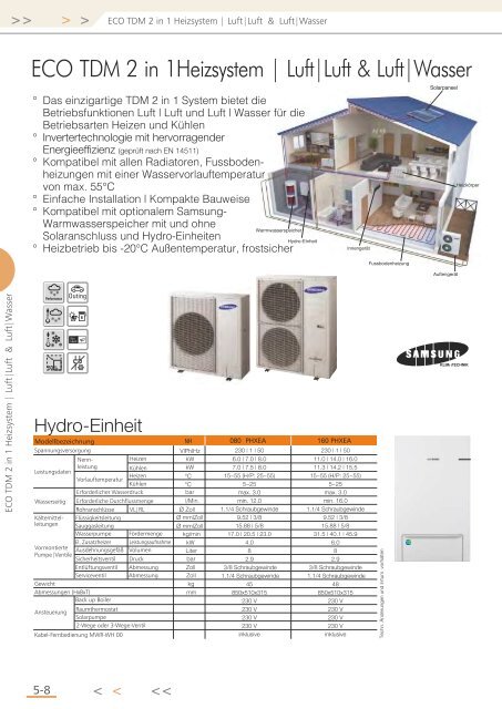 Download Gesamtkatalog 2013 - MTF GmbH