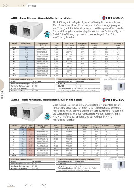 Download Gesamtkatalog 2013 - MTF GmbH