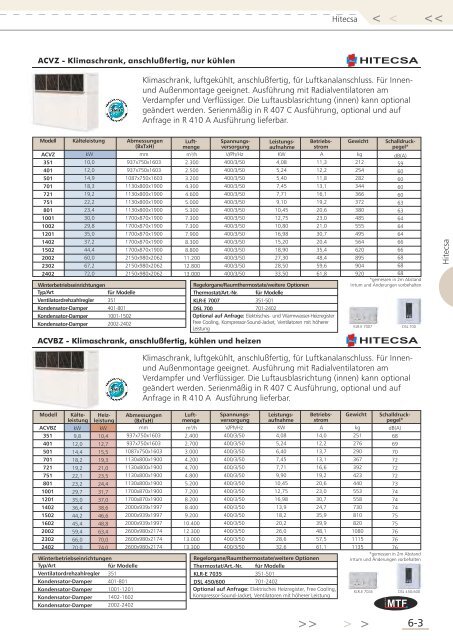 Download Gesamtkatalog 2013 - MTF GmbH