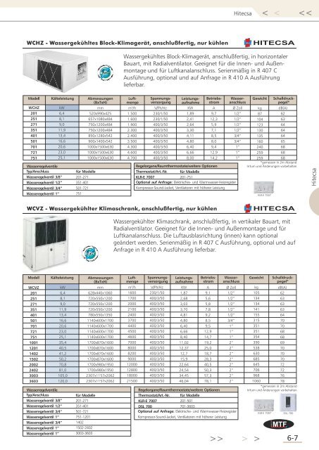 Download Gesamtkatalog 2013 - MTF GmbH