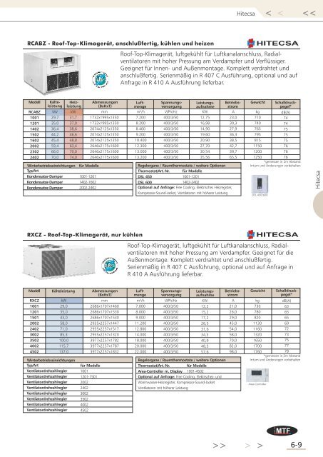 Download Gesamtkatalog 2013 - MTF GmbH