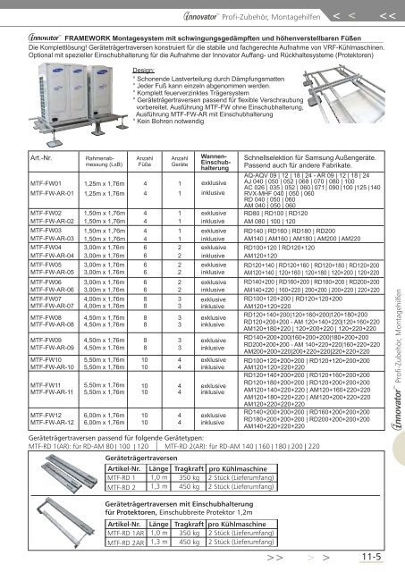 Download Gesamtkatalog 2013 - MTF GmbH