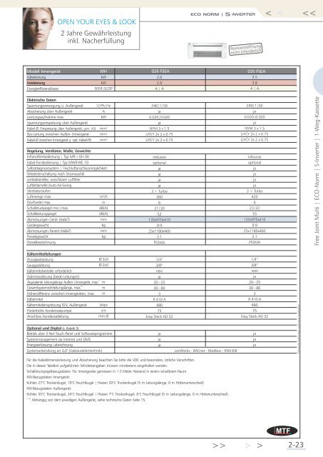 Download Gesamtkatalog 2013 - MTF GmbH