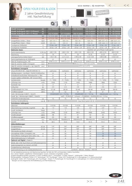 Download Gesamtkatalog 2013 - MTF GmbH