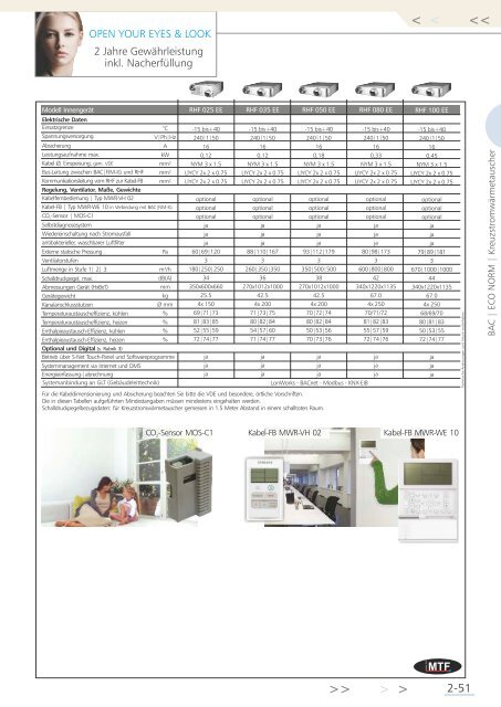 Download Gesamtkatalog 2013 - MTF GmbH