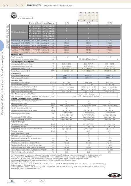 Download Gesamtkatalog 2013 - MTF GmbH