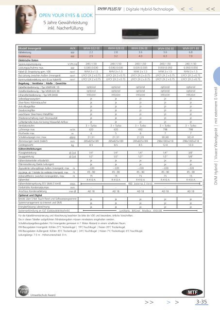 Download Gesamtkatalog 2013 - MTF GmbH