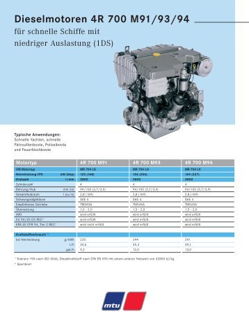 Dieselmotoren 4R 700 M91/93/94 für schnelle Schiffe ... - MTU Shop