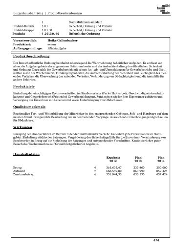 Bürgerhaushalt 2014 | Produktbeschreibungen ... - Stadt Mühlheim