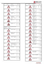 Verkehrszeichen nach StVO