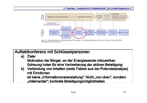 Paschlau Vortrag Vernetzung 2013_01_30 [Kompatibilitätsmodus]