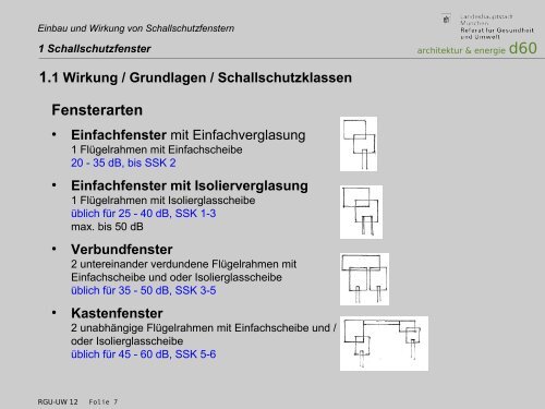 Einbau und Wirkung von Schallschutzfenster - muenchner-fachforen.de