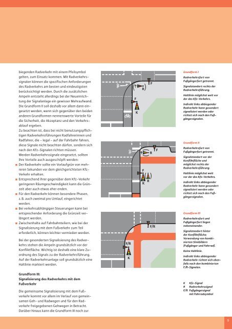 signale für den radverkehr - Difu.de