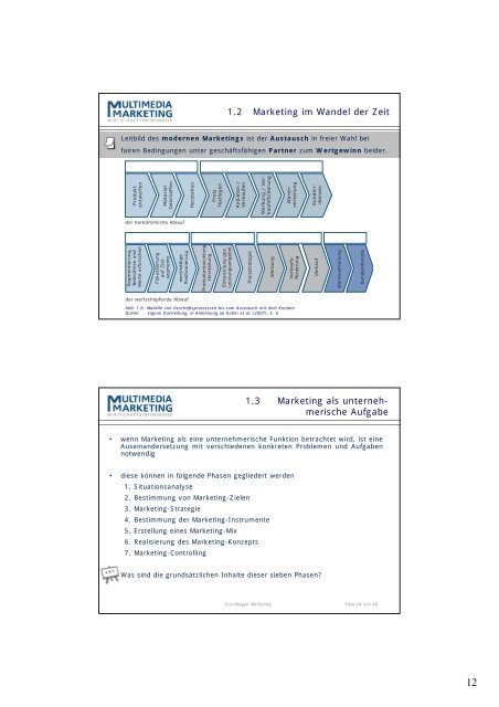 Grundlagen Marketing - Professur Wirtschaftsinformatik, insb ...