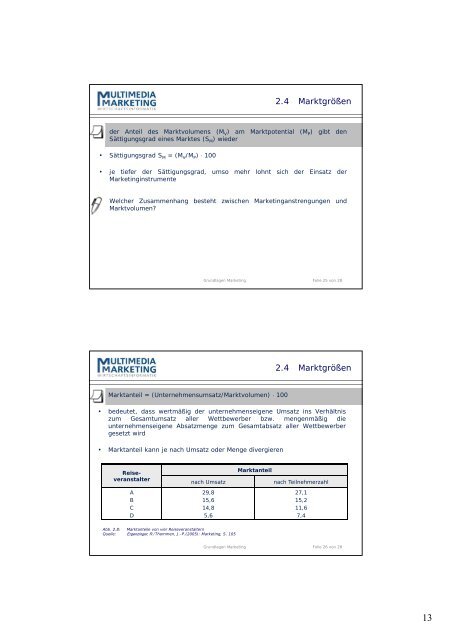 Grundlagen Marketing - Professur Wirtschaftsinformatik, insb ...