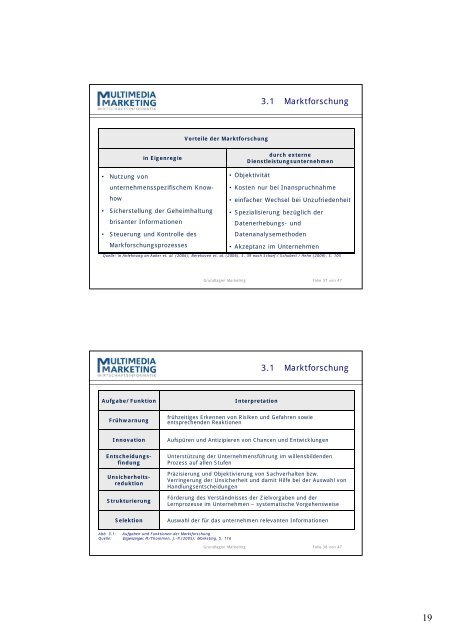 Grundlagen Marketing - Professur Wirtschaftsinformatik, insb ...