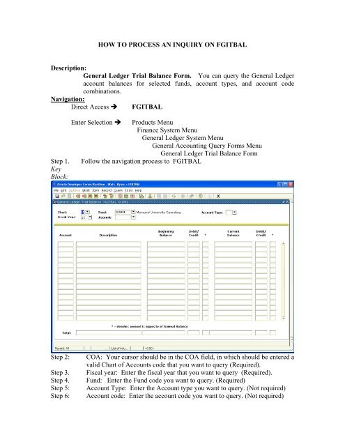 Trial Balance Chart