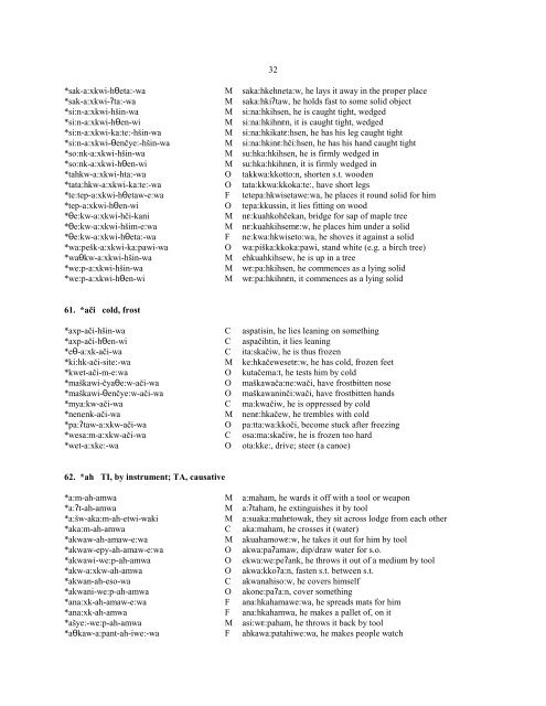 1. *a: abstract AI and II final *alam-a:-wa O anima:, pray *či:pw-a:-wi ...