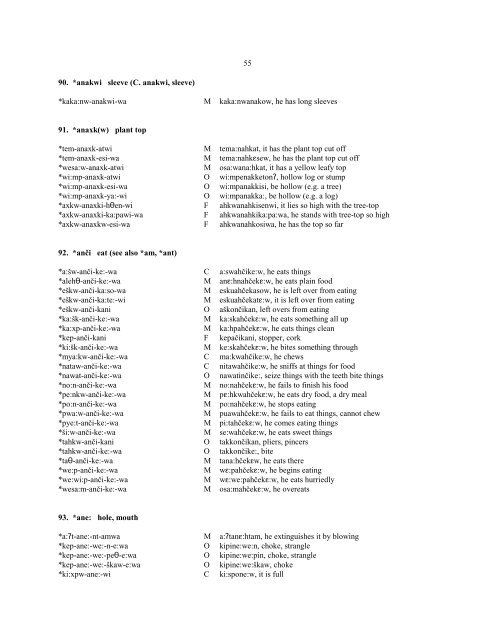 1. *a: abstract AI and II final *alam-a:-wa O anima:, pray *či:pw-a:-wi ...