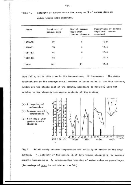 Biology_of_Mustelids_Vol_1.pdf