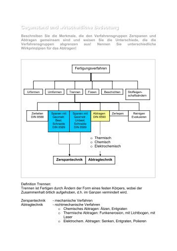 fragenkatalog abtragen zerspanen.pdf - Muskeltier-one.de