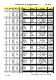 Ergebnisliste 24. Muswiesenlauf 2007 - Die Muswiese