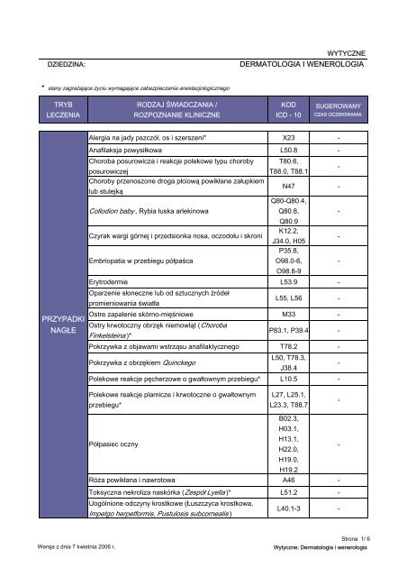 DERMATOLOGIA I WENEROLOGIA PRZYPADKI NAGŁE