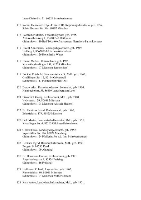 Wahlkreisvorschlag Nr. 1 Christlich-Soziale Union in Bayern e.V. ...