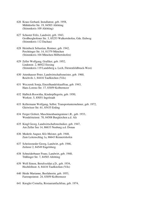 Wahlkreisvorschlag Nr. 1 Christlich-Soziale Union in Bayern e.V. ...