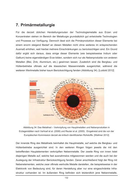 Endbericht - NachhaltigWirtschaften.at