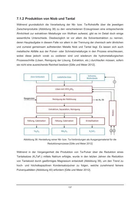 Endbericht - NachhaltigWirtschaften.at